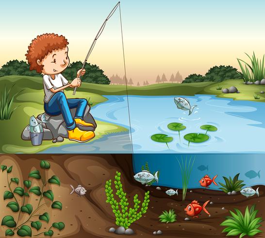 Niño pescando por el rio vector