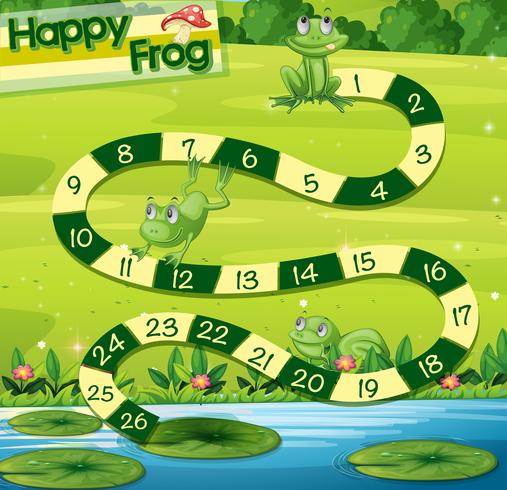 Boardgame template with green frogs in park vector