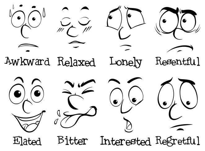 Facial expressions with words vector