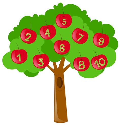 Counting numbers with red apples on tree vector