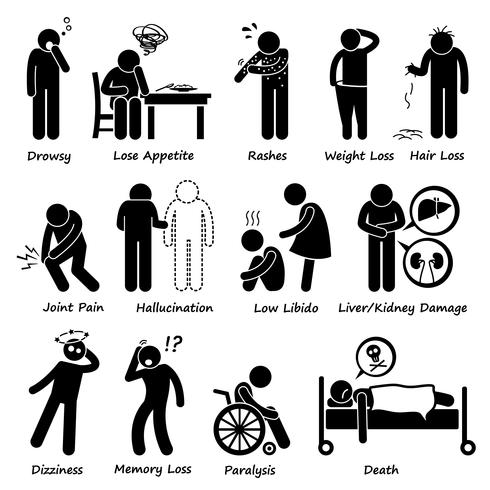 Medication Drug Side Effects Symptoms Pictogram.  vector