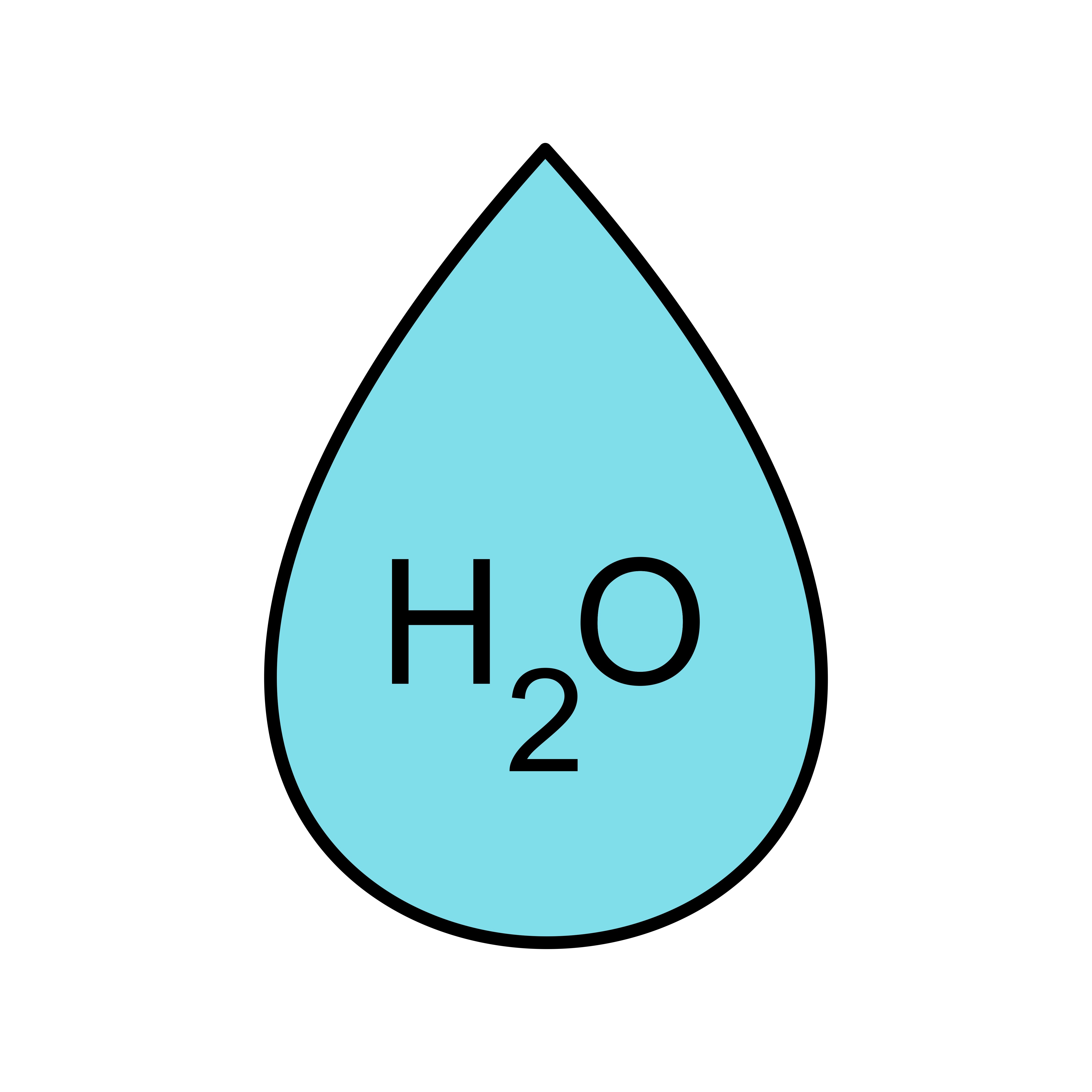 Изображение h 20. Капля воды h2o. Формула воды. H2o иконка. H2o вектор.