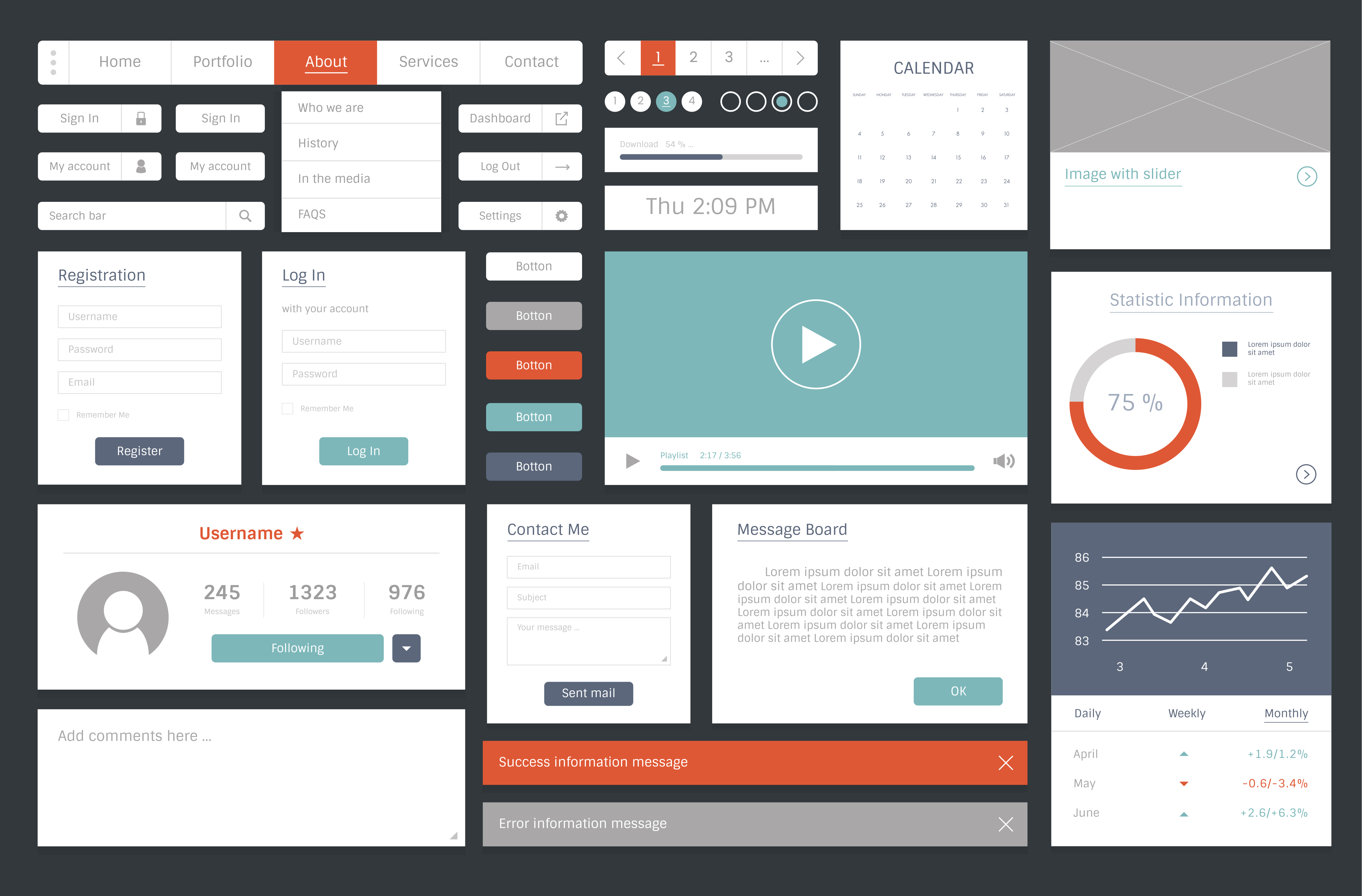 Website Design Template Layout Illustration Download Free Vectors 