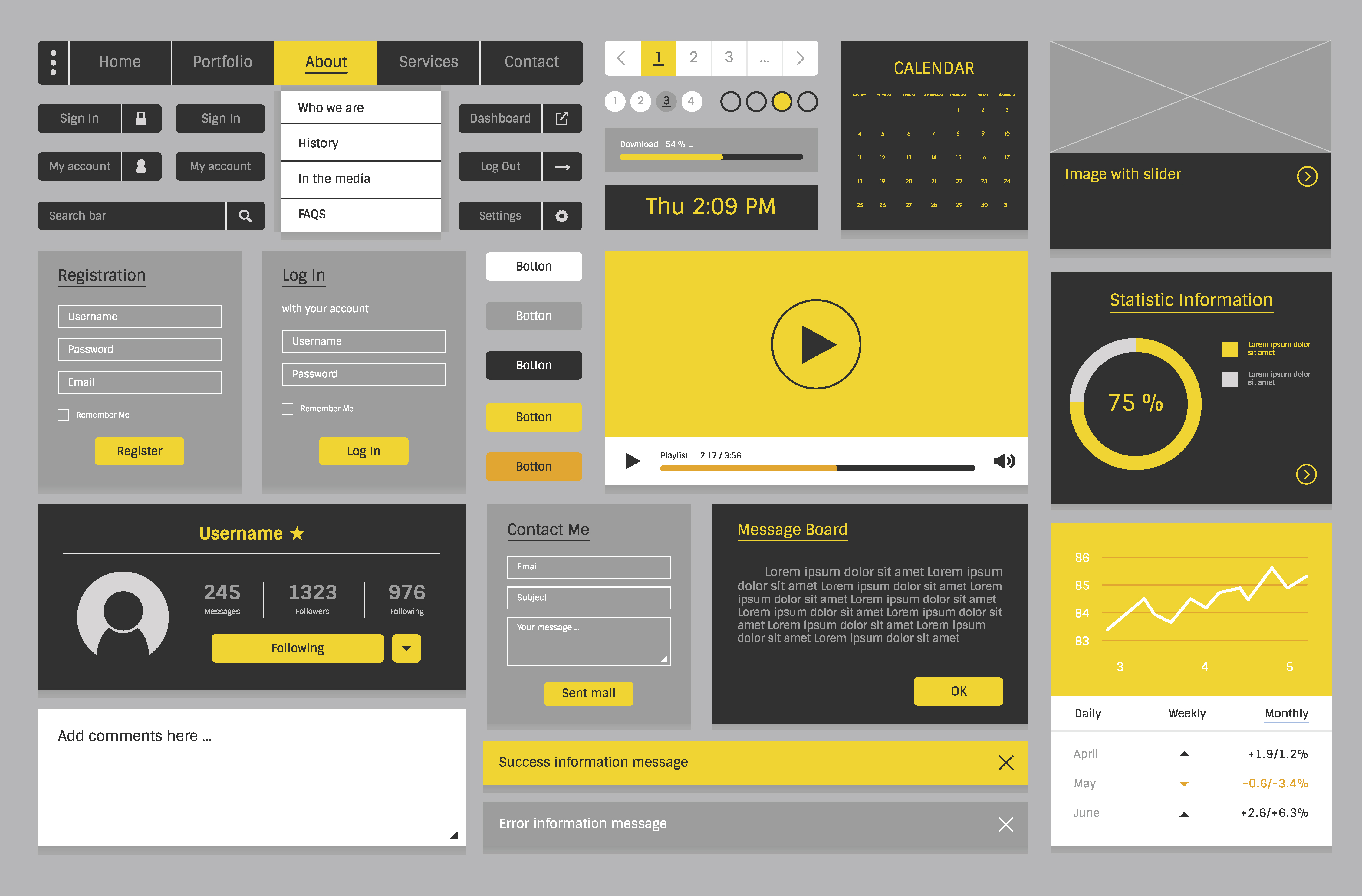 Webpage Design