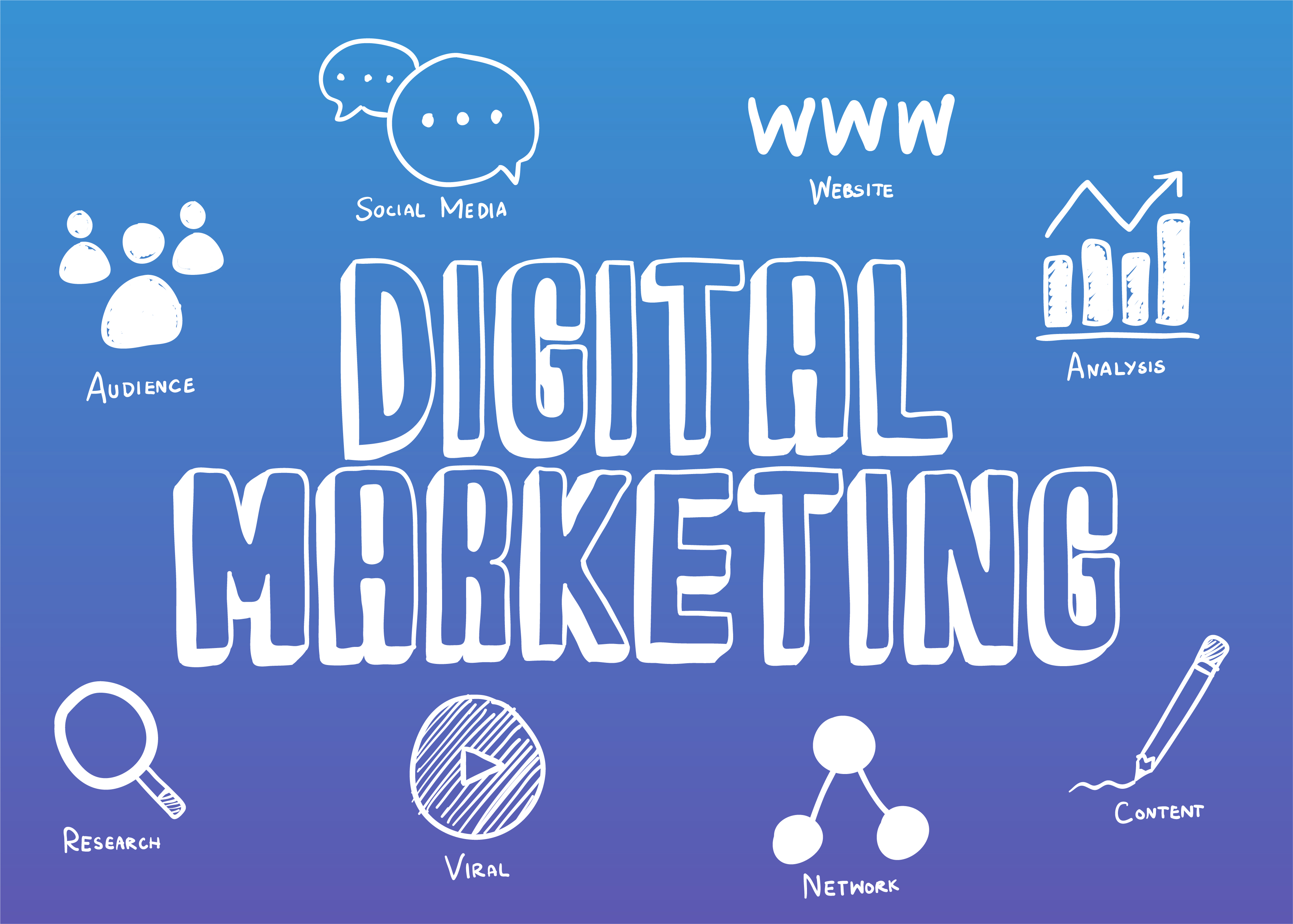 Best Digital Marketing Agency Melbourne Out Lawis