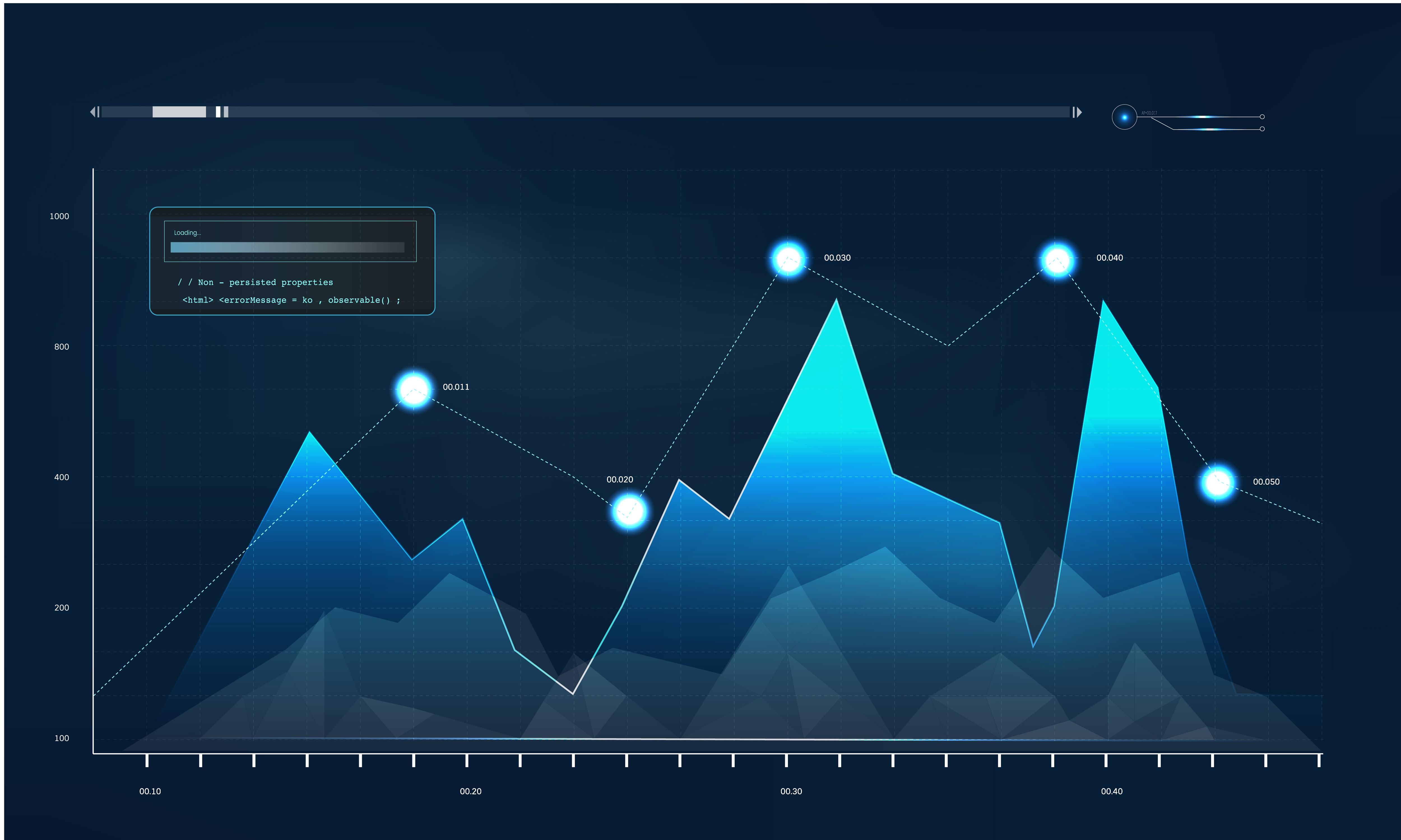 Web design and programming interface vector - Download Free Vectors ...