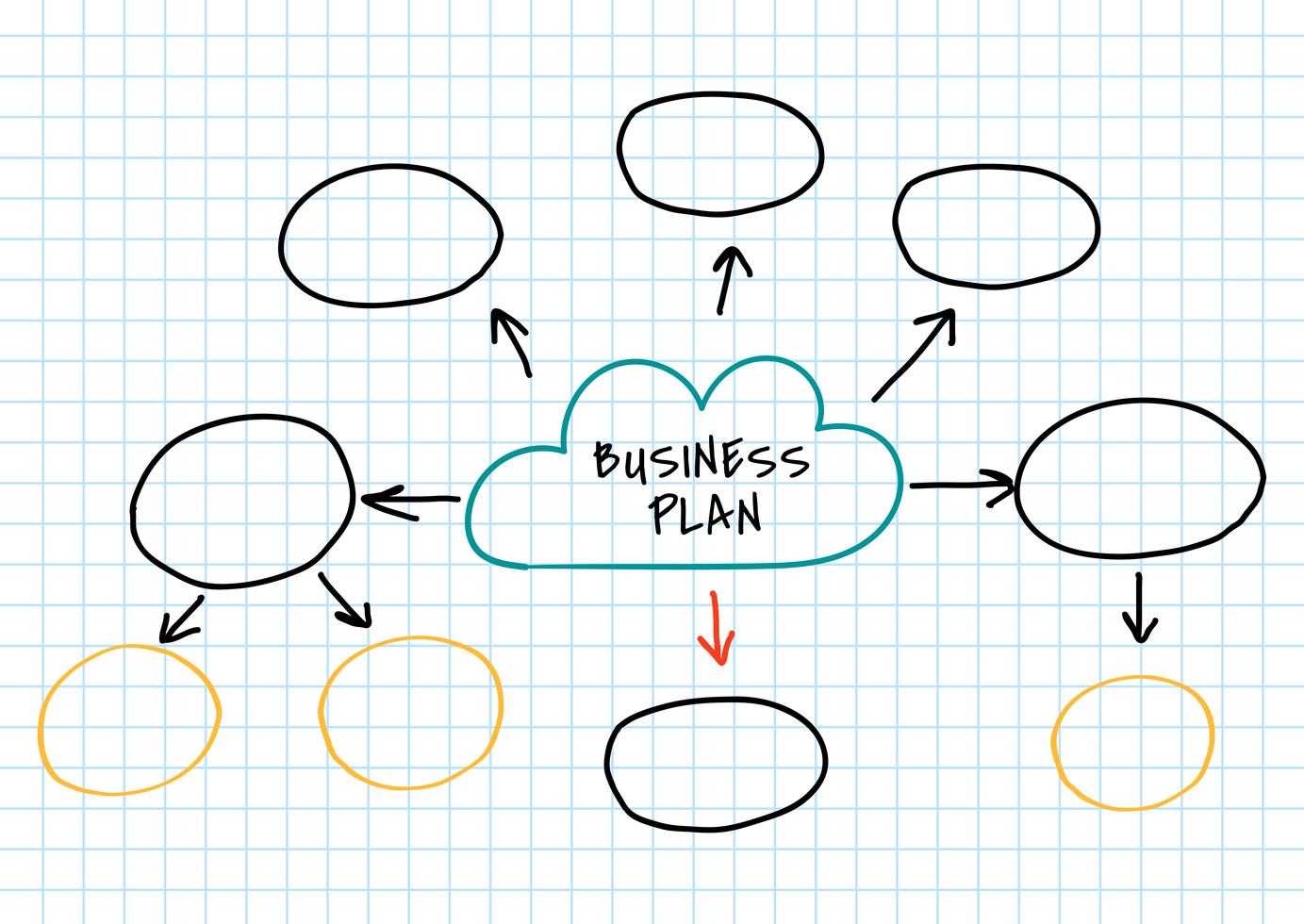 Mapa Mental Del Plan De Negocios Descargar Vectores Gratis