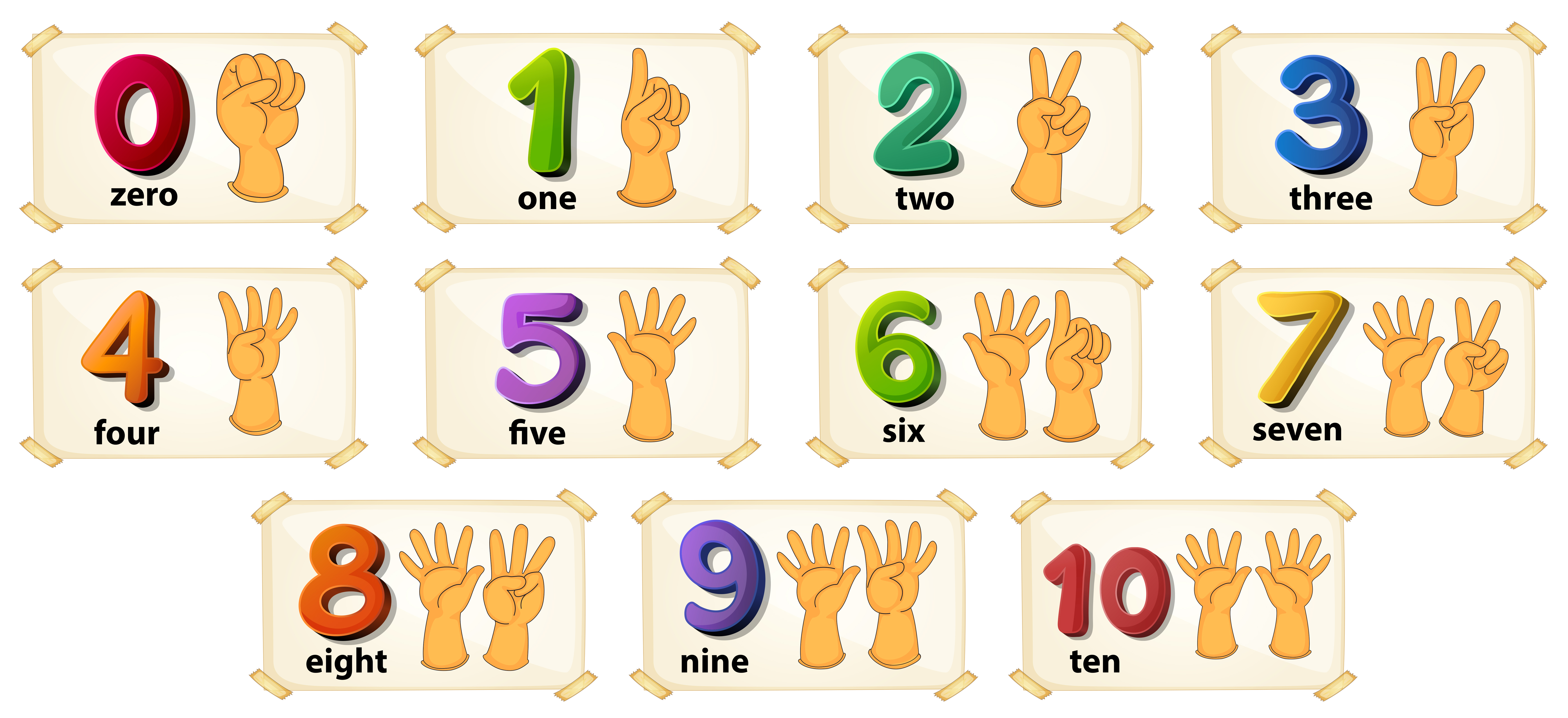 Your friends in number