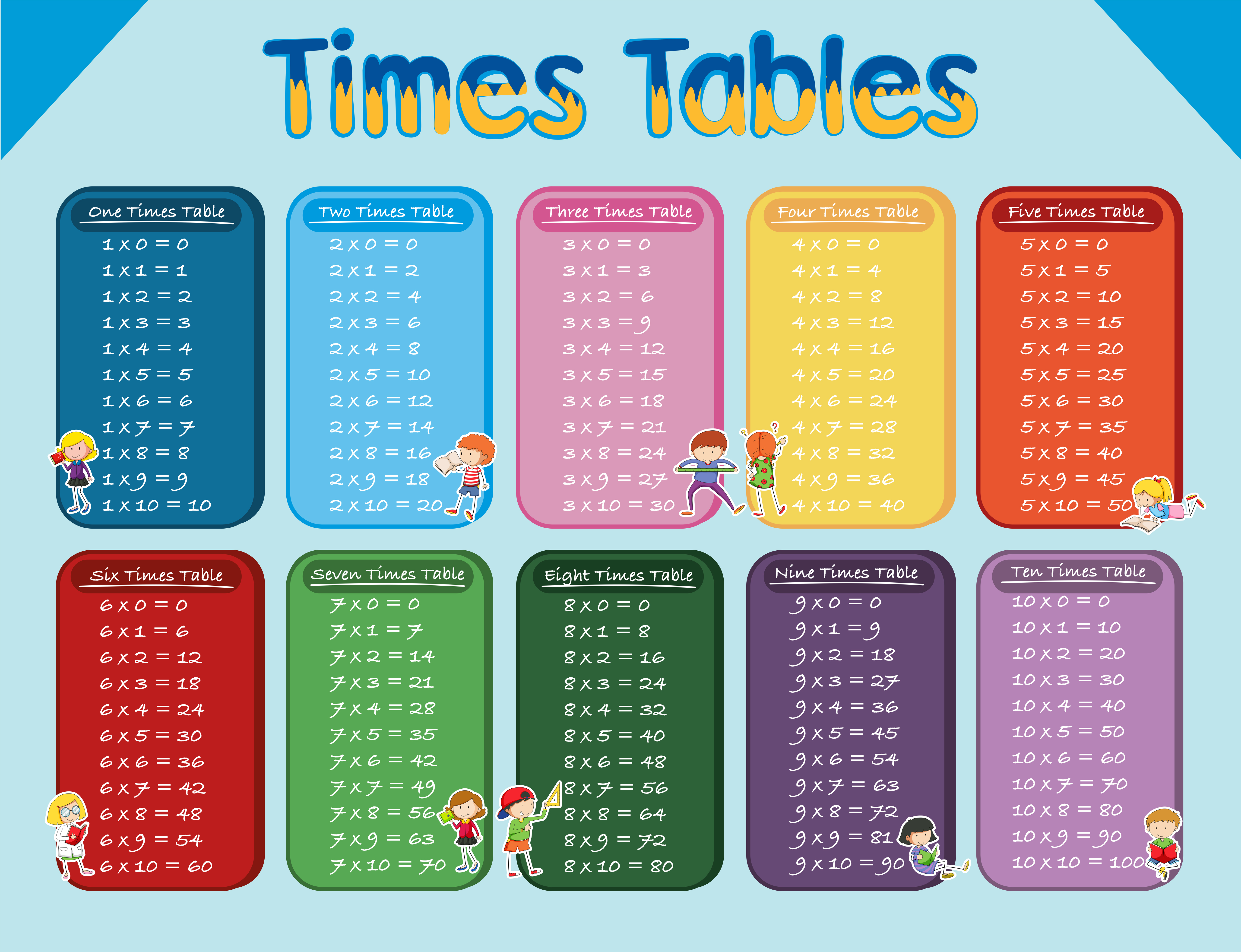 math timetable chart 1 to 40
