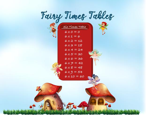 Six times tables fairy theme vector