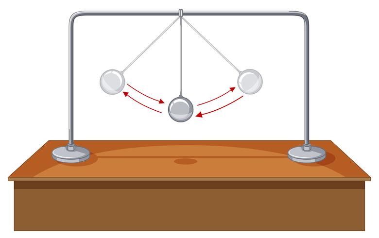 Gravity ball swinging on table vector