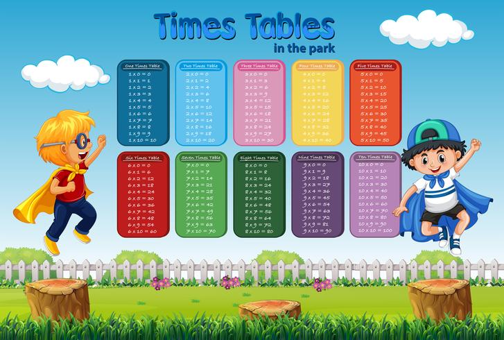 Tabla de tablas de tiempos con dos niños disfrazados de héroe. vector