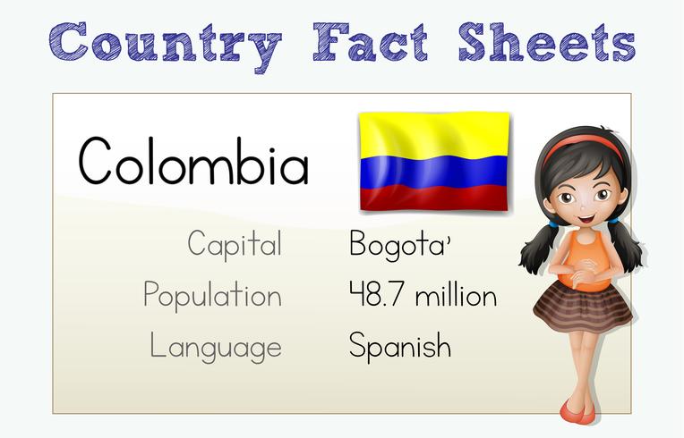 Flashcard template for country Colombia vector