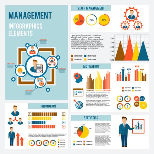 Conjunto de infografía de gestión vector