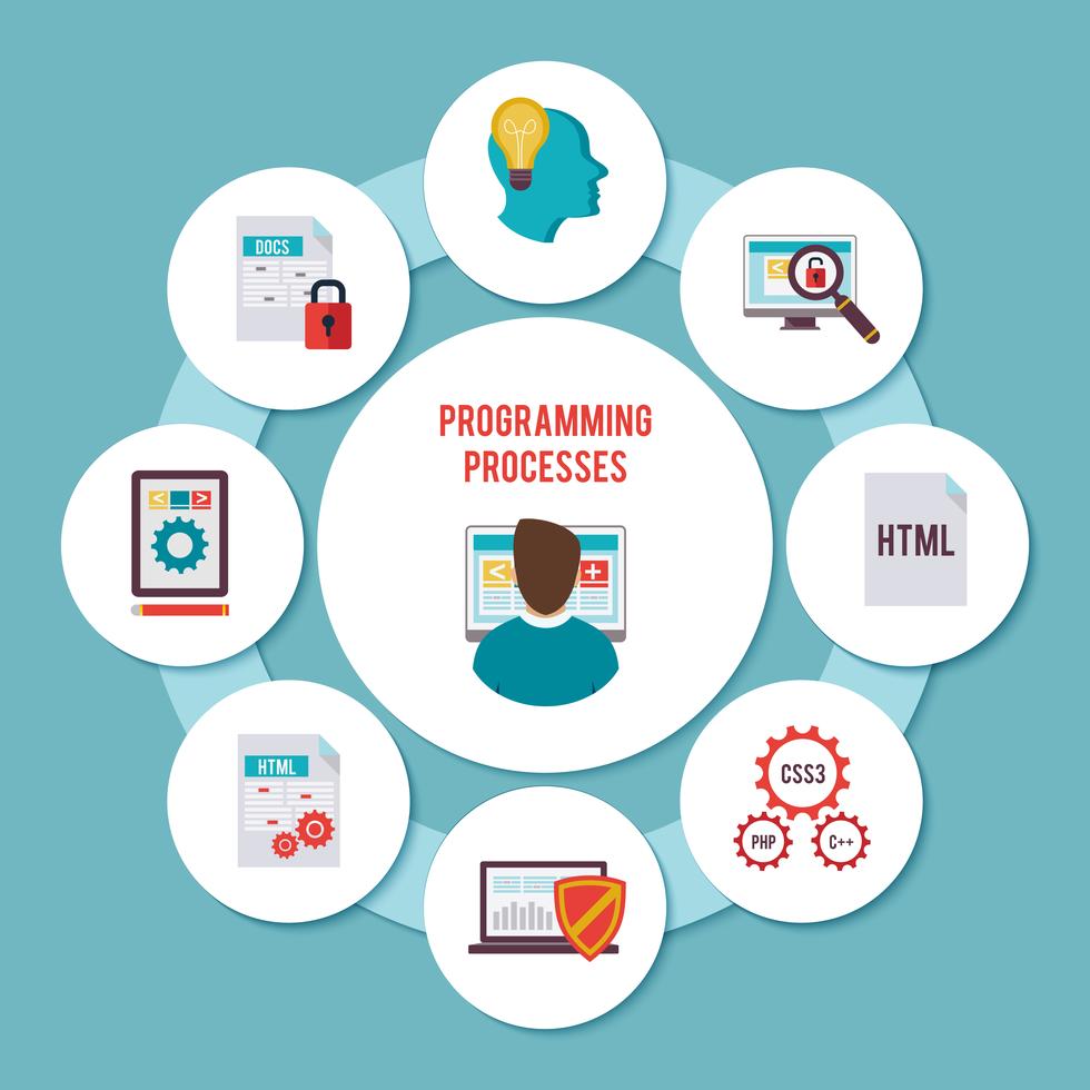 Programmer Flat Concept 427363 Vector Art at Vecteezy