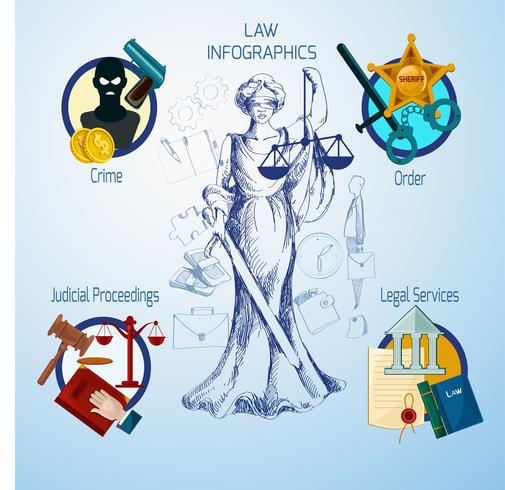 Law Icons Set vector