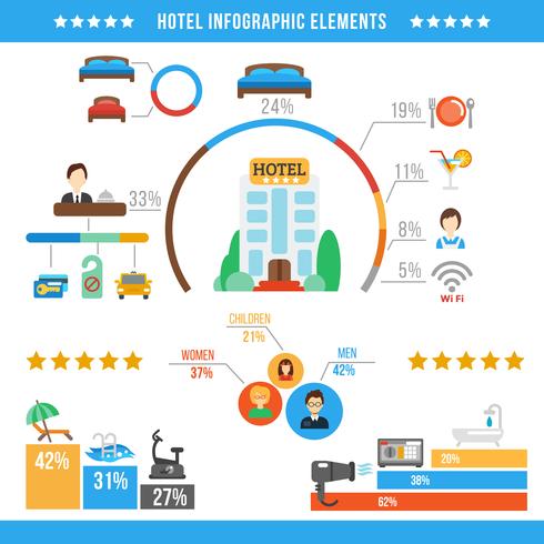 Hotel Infografía vector