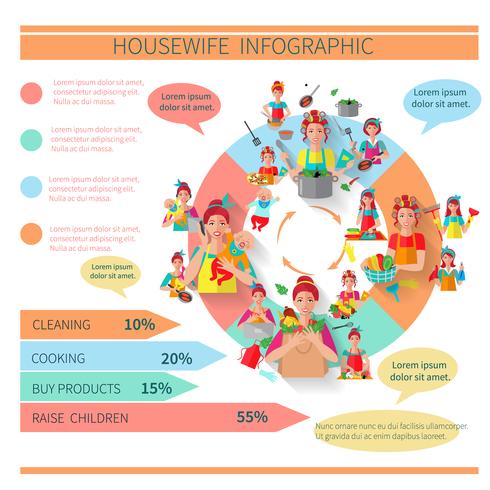 Conjunto de infografías de ama de casa vector