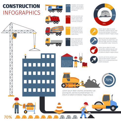 Conjunto de infografías de construcción vector