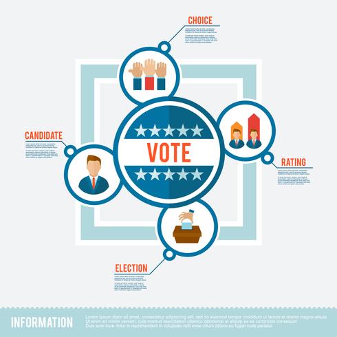 Concepto plano de elecciones vector