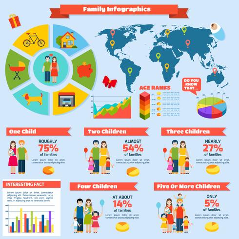 Conjunto de infografías familiares vector