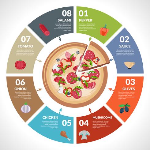 Conjunto de infografías pizzería. vector