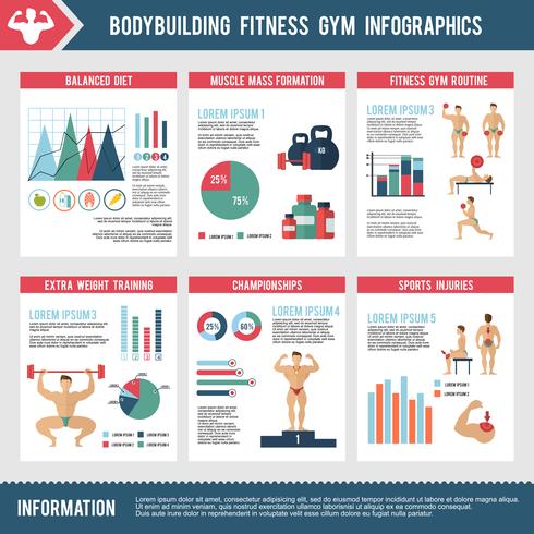 Culturismo fitness gimnasio infografía vector