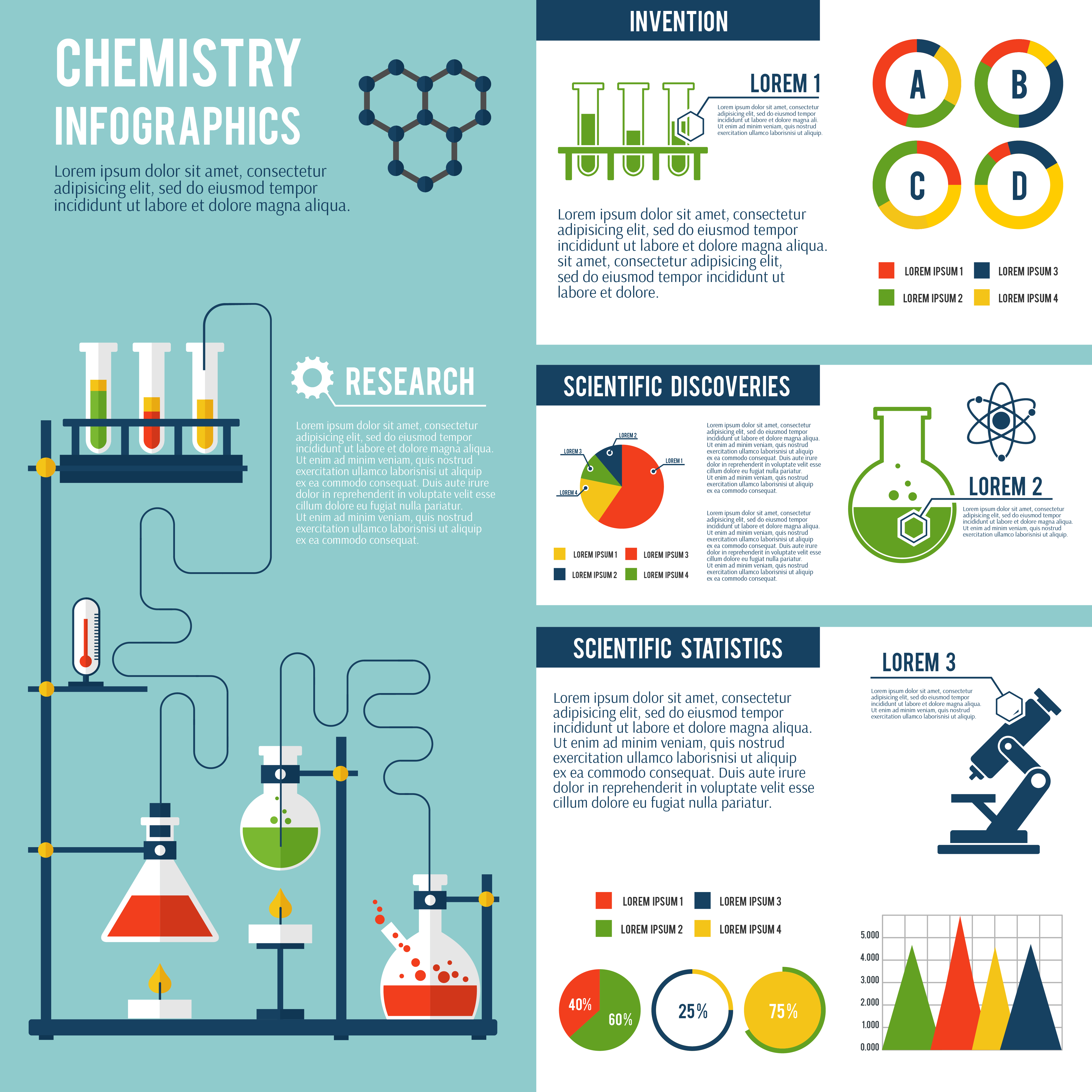 research topics chemistry
