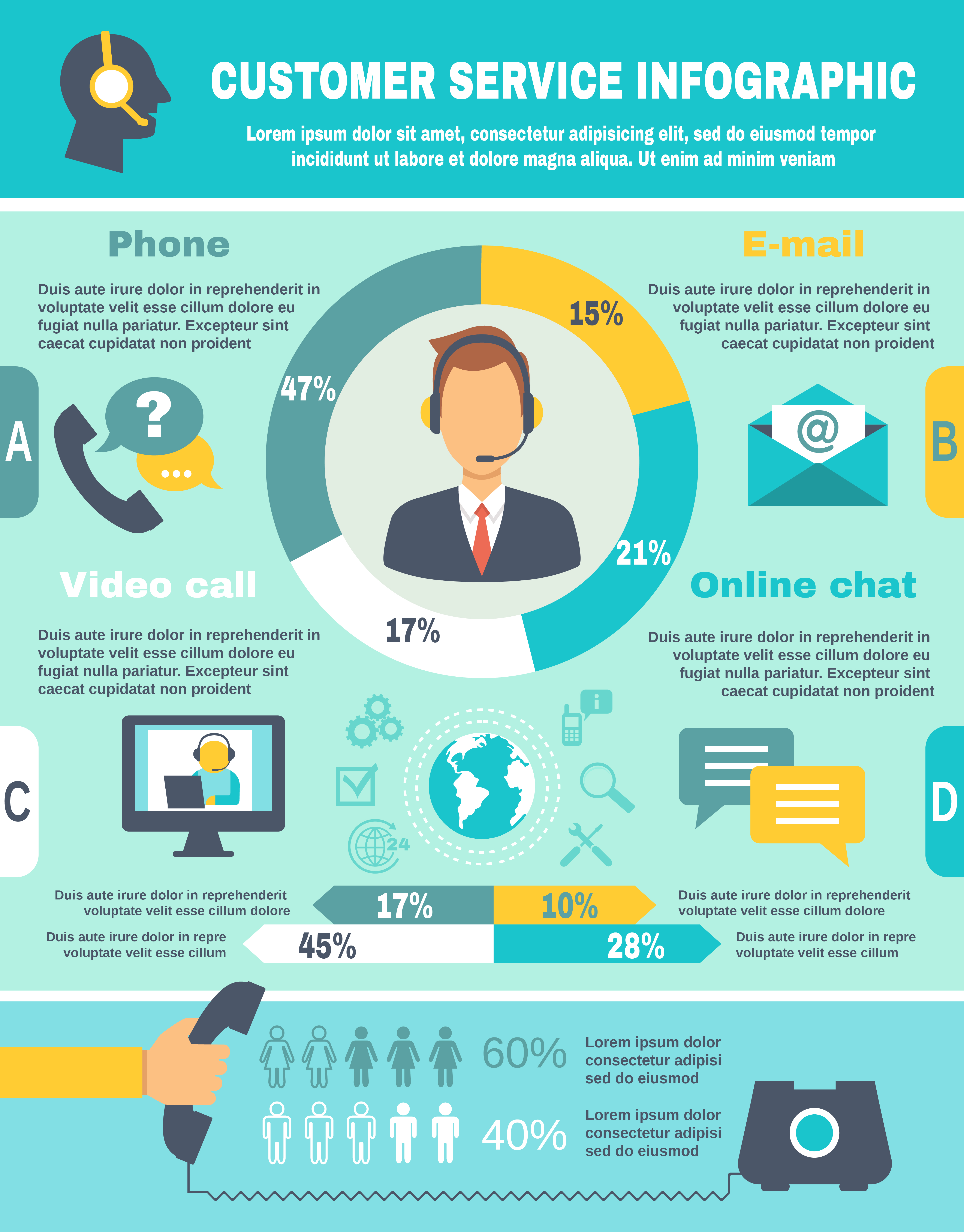 Support Call Center Infographics 428131 Vector Art At Vecteezy