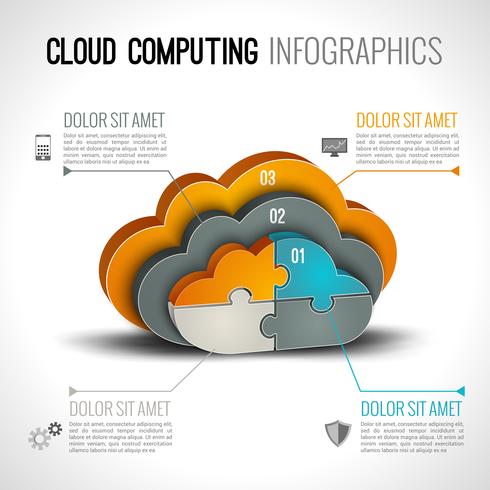 Infografía de computación en la nube vector