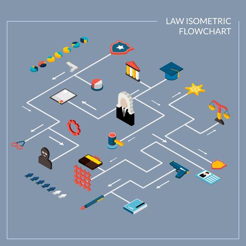 Law Isometric Flowchart vector
