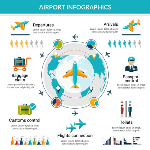 Infografía Aeropuerto Set vector