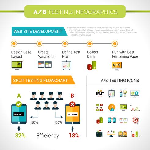 Ab pruebas de infografía vector