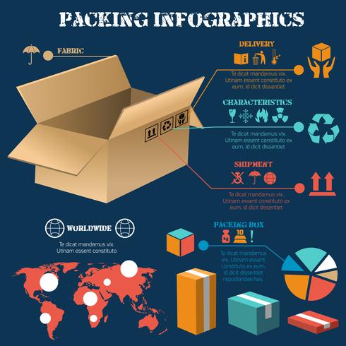Packing infographics poster vector