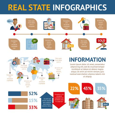 Infografía Inmobiliaria vector