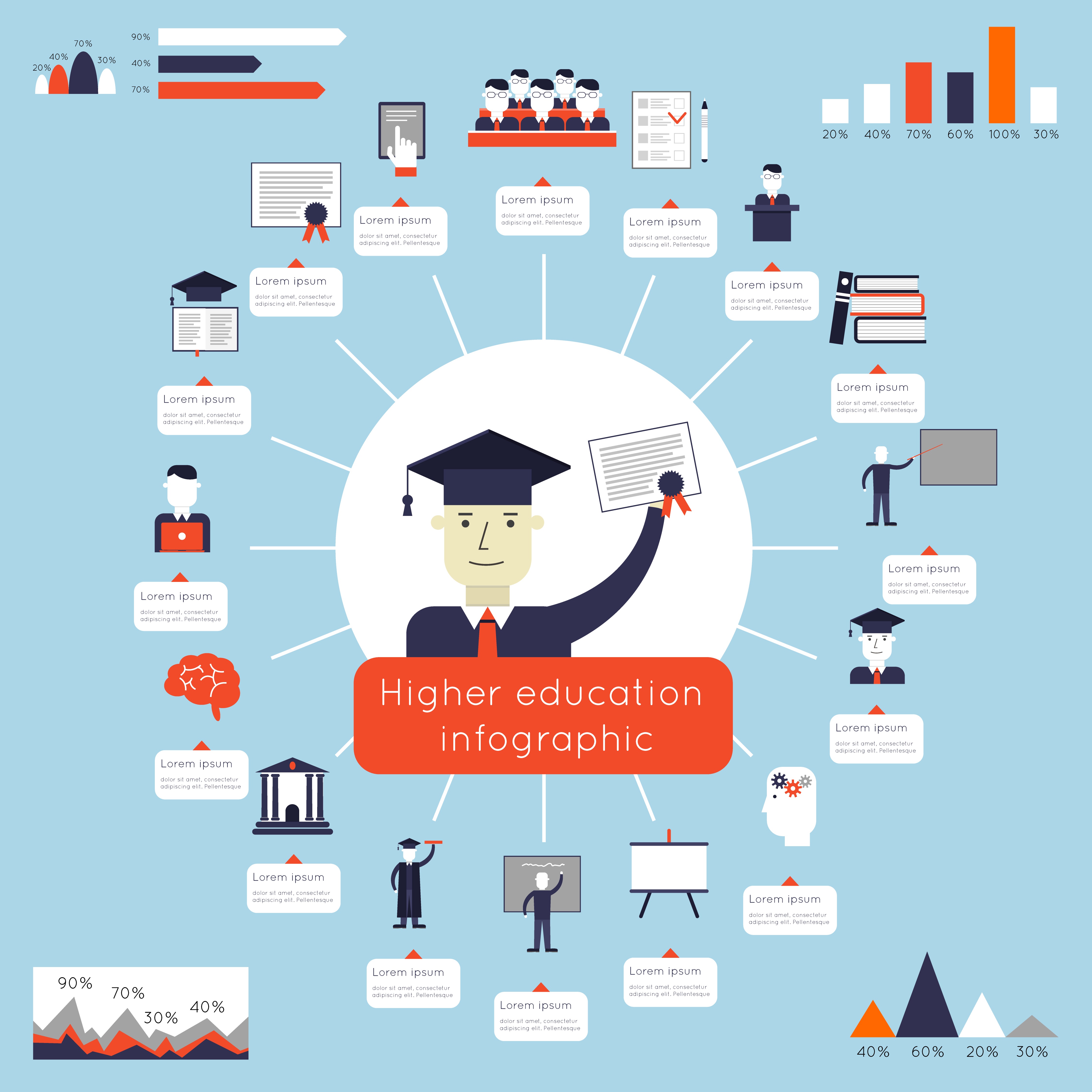 education infographic education infographic