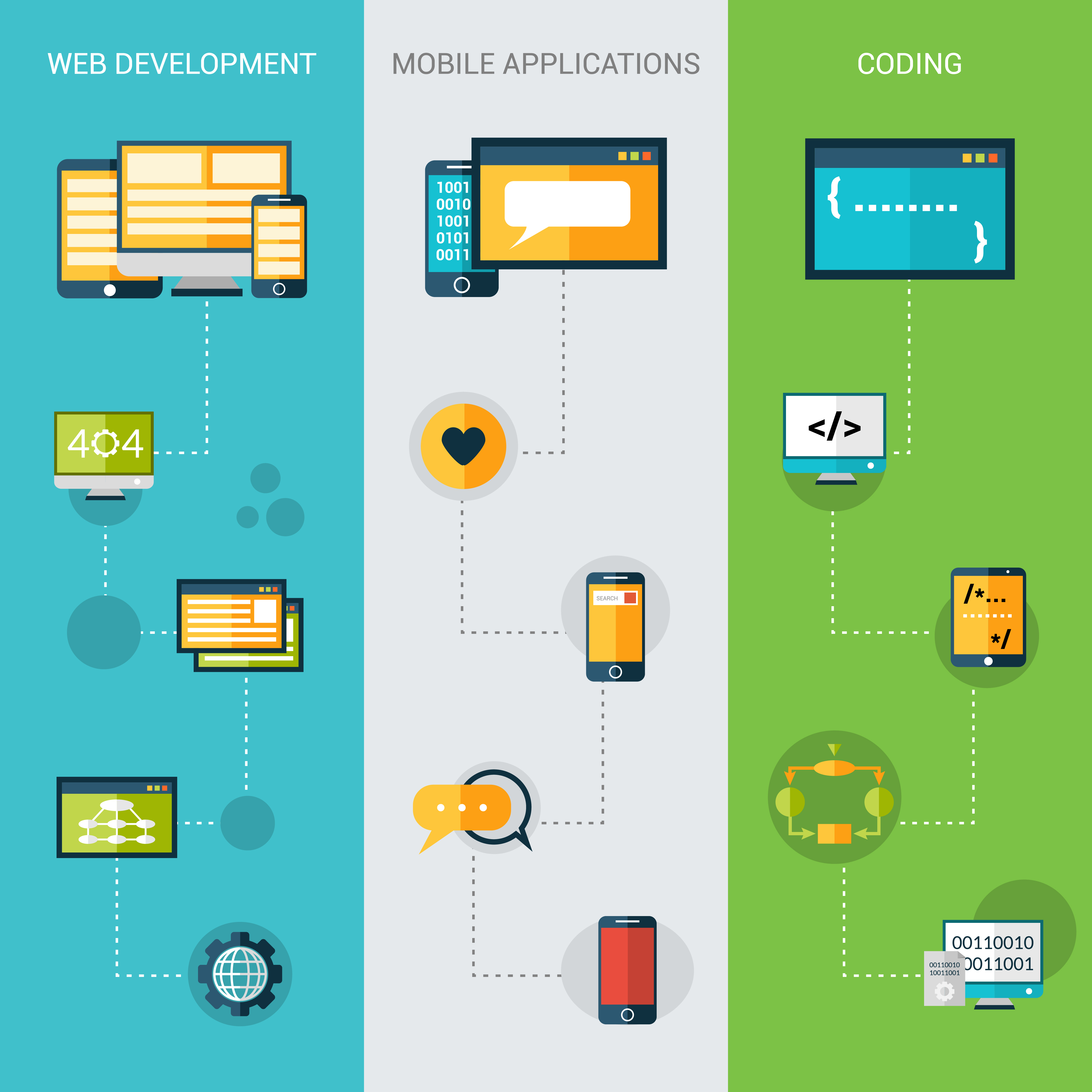 Programming Banners Vertical 428481 Vector Art at Vecteezy