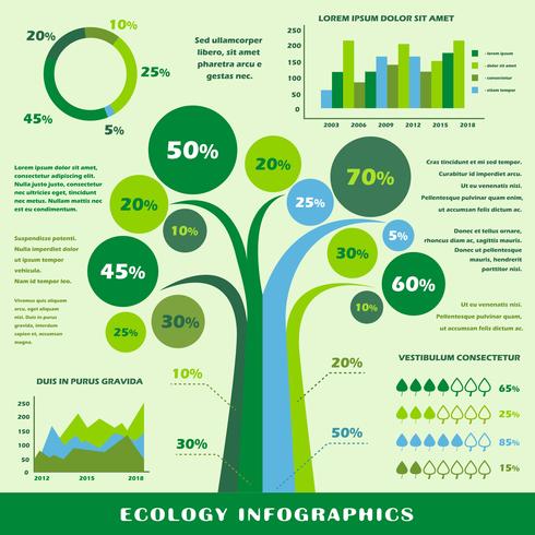 Infografía ecología vector