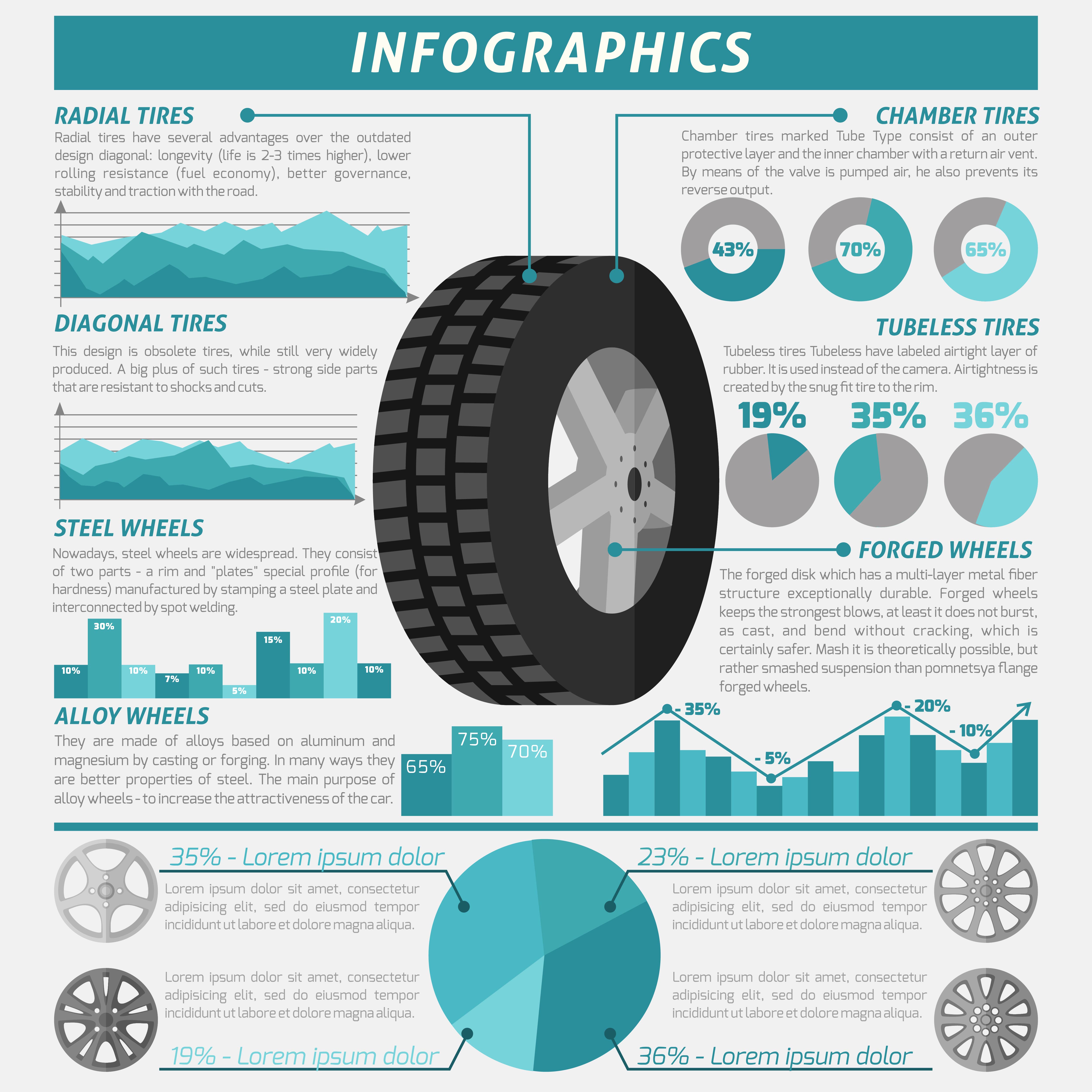 Winter Tires Vs All Season >> Tire Infographic Set - Download Free Vector Art, Stock Graphics & Images Winter Tires Vs All Season >> Tire Infographic Set - Download Free Vector Art, Stock Graphics & Images