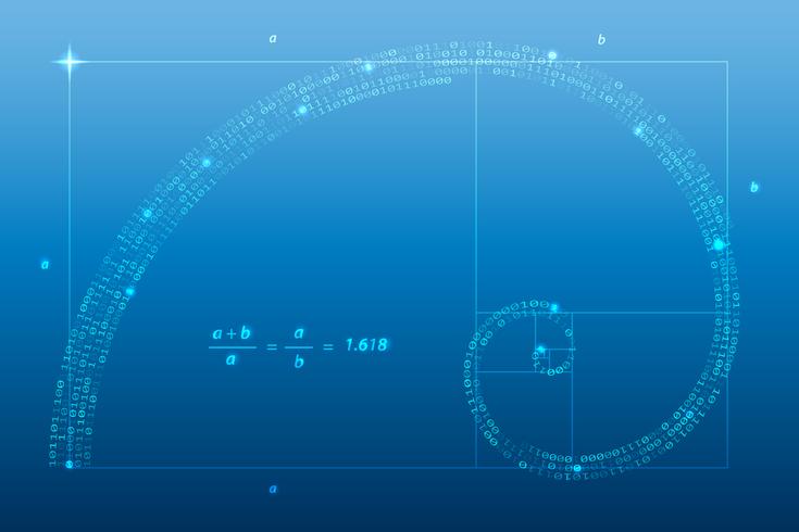 relación de oro vector