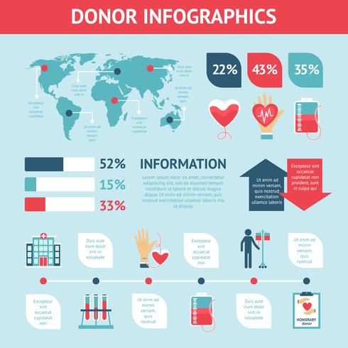 Conjunto Infografía Donante vector