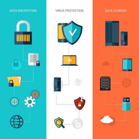 Data Protection Banners Vertical vector