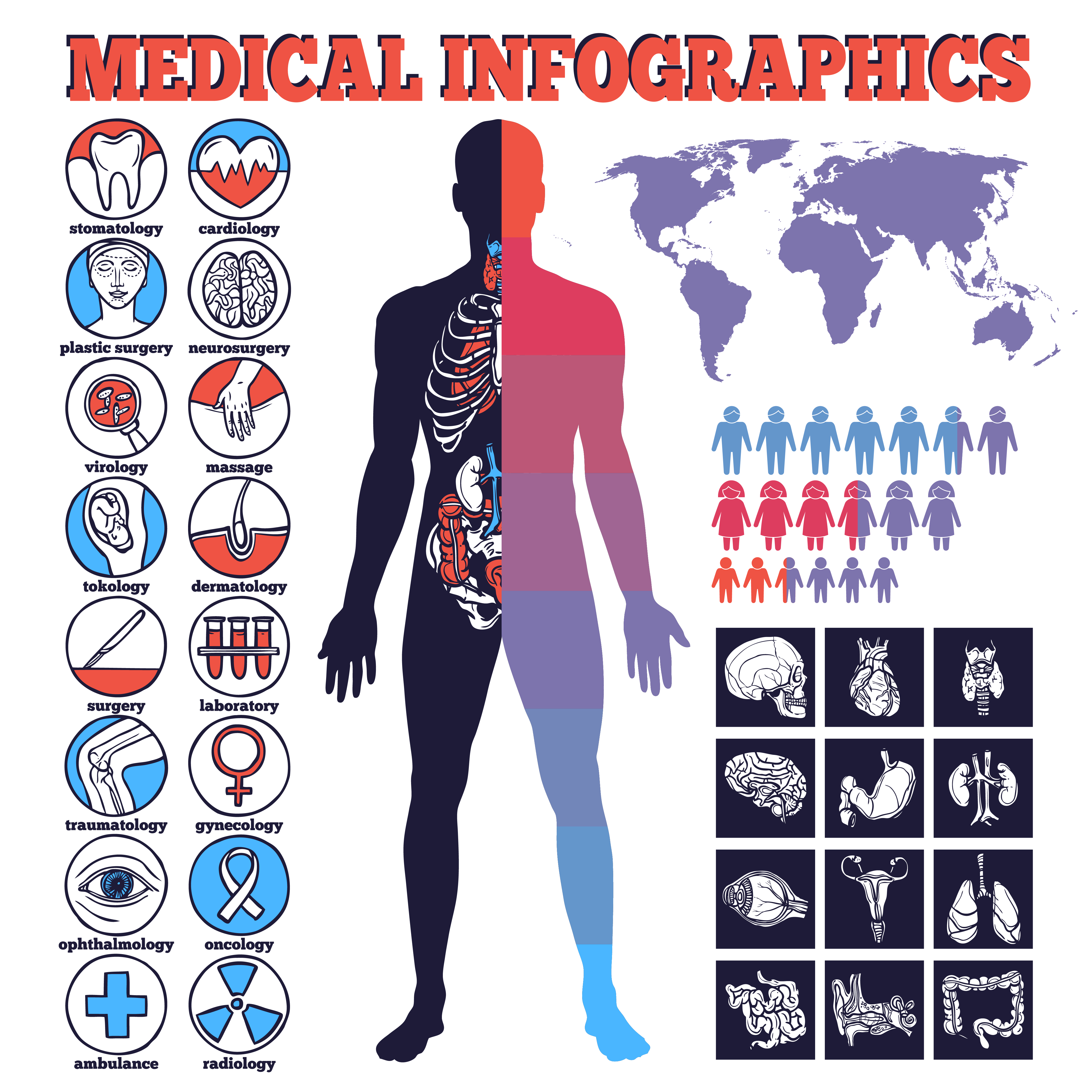 medical infographic