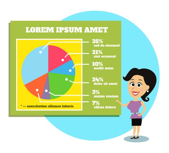 Businesswoman presenting graphs and charts vector