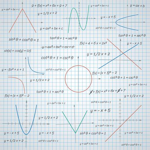 Fondo de papel de matemáticas vector