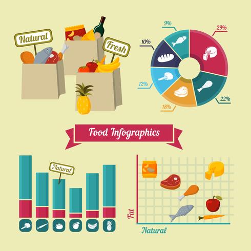 Supermarket foods infographics elements vector