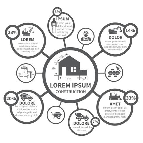 Construction infographics elements vector