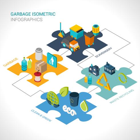 Infografía isométrica de basura vector