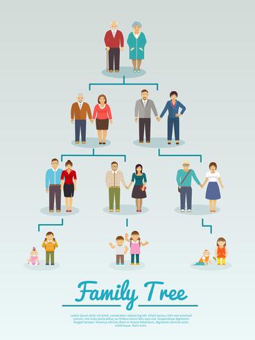 Árbol genealógico plano vector