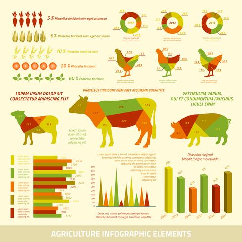 Infografía de agricultura elementos de diseño plano vector